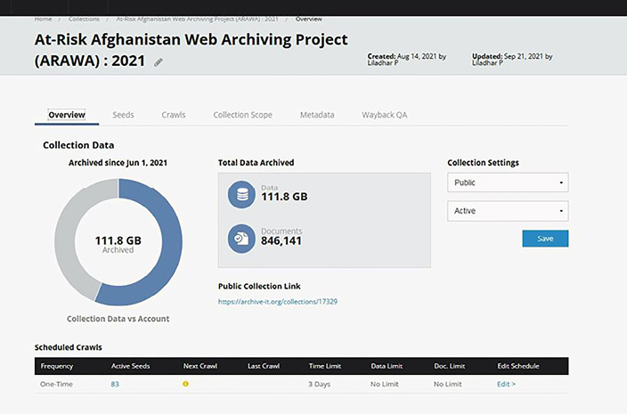 Figure 2: The backend of the landing page of the ARAWA Project.