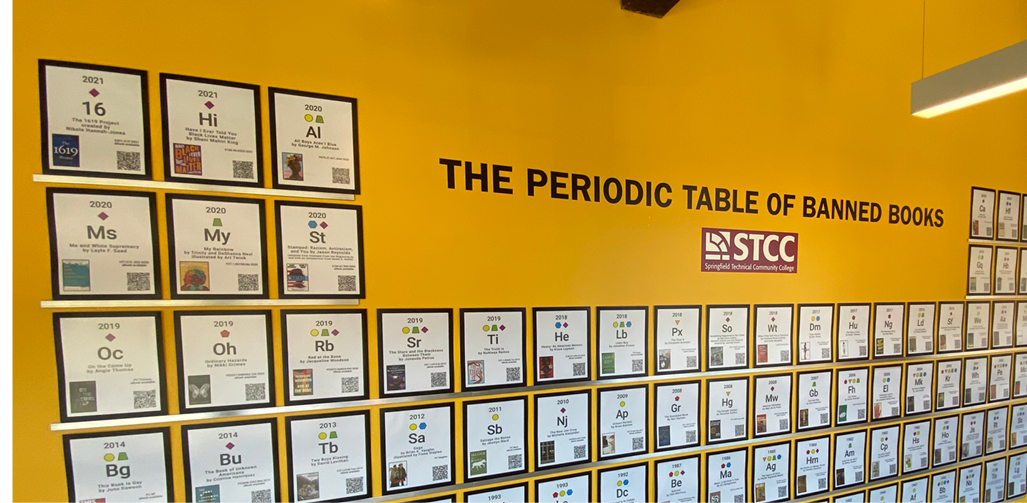 The original “Periodic Table of Banned Books” installation as it was unveiled in fall 2022.