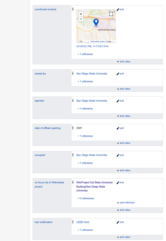Figure 3. Screenshot of the Wikidata information of the Aztec Aquaplex, Wikidata ID Q4832935, accessed on December 13, 2024.